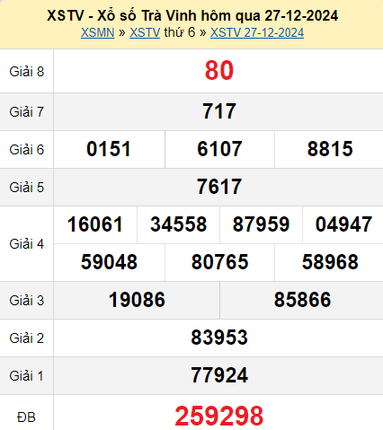 XSTV 27/12/2024